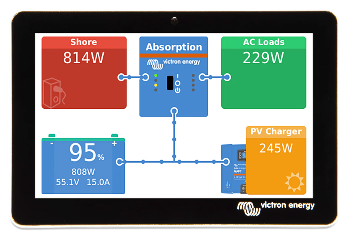 Victron Energy GX Touch 50