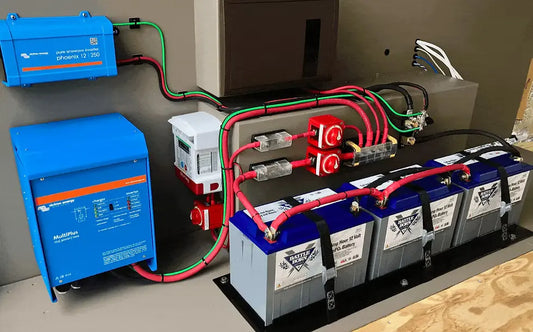 How to Install a Campervan Electrical Kit (Without Making Expensive Mistakes) Crafty Camper Supplies