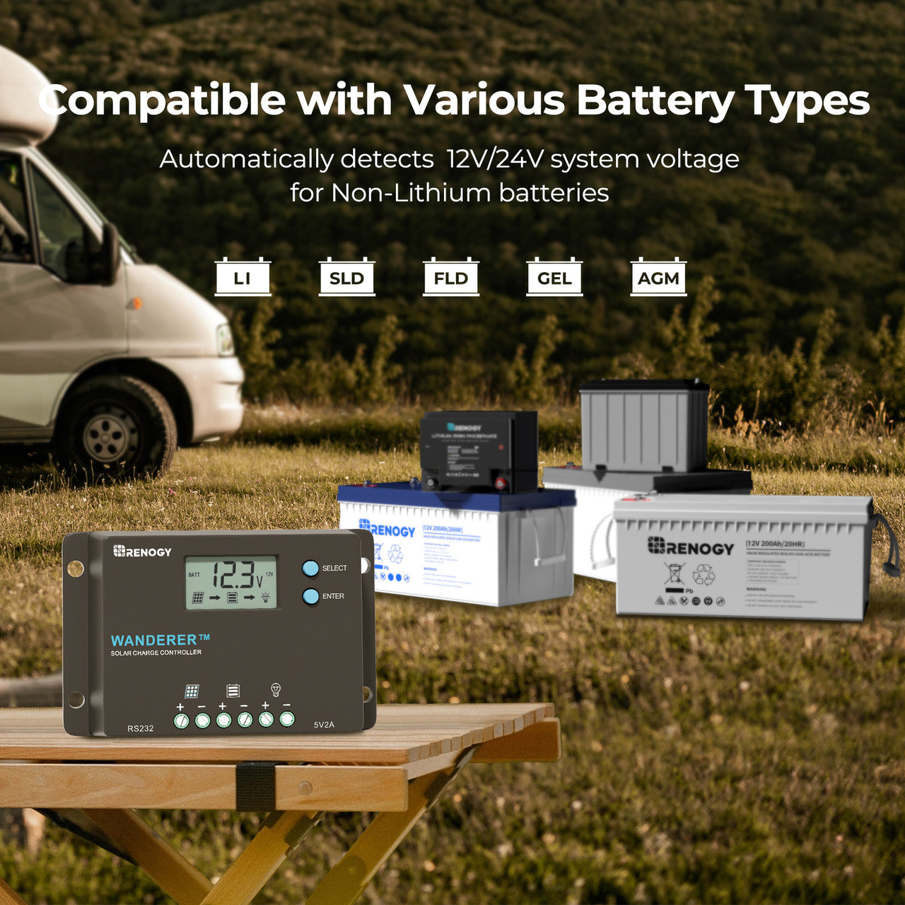 Wanderer 10A PWM Charge Controller