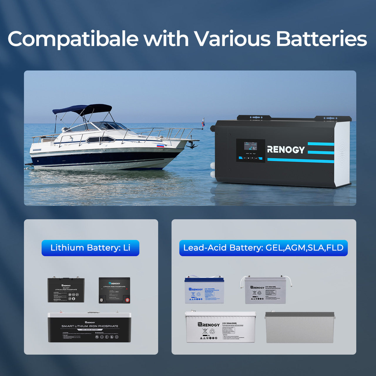 2000W 12V Pure Sine Wave Inverter Charger w/ LCD