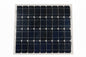 Victron Energy Blue Solar 20w Solar Panel – Spm040201200