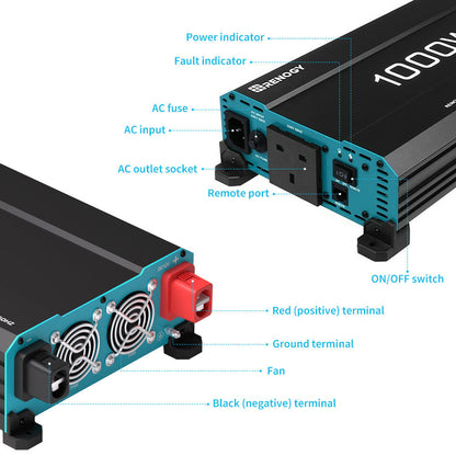 12V 3000W Pure Sine Wave Inverter with UPS Backup