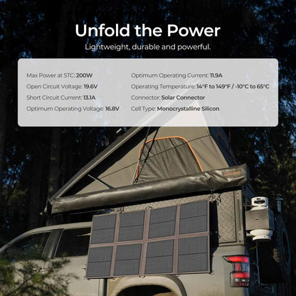 200W/400W Solar Panel Blanket