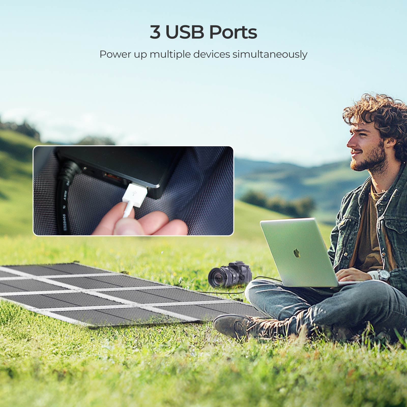 200W/400W Solar Panel Blanket