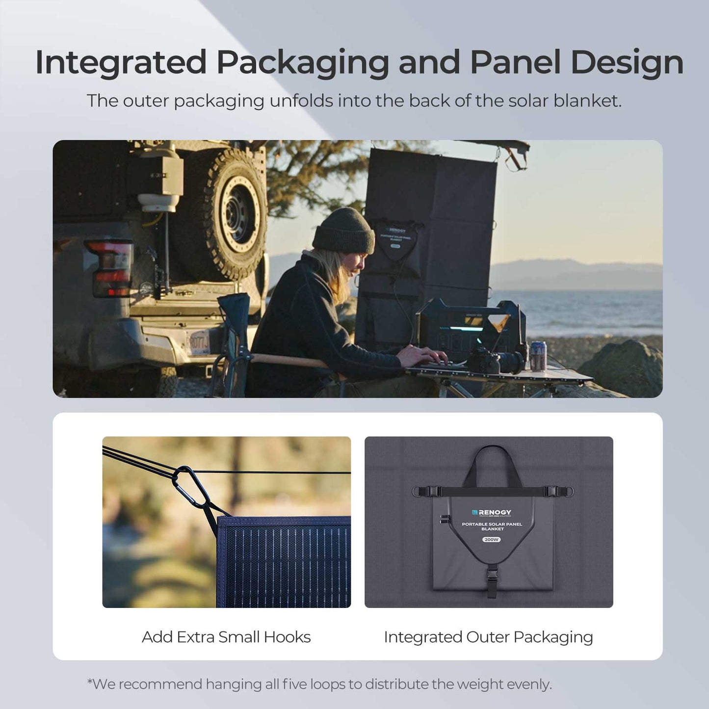 200W/400W Solar Panel Blanket
