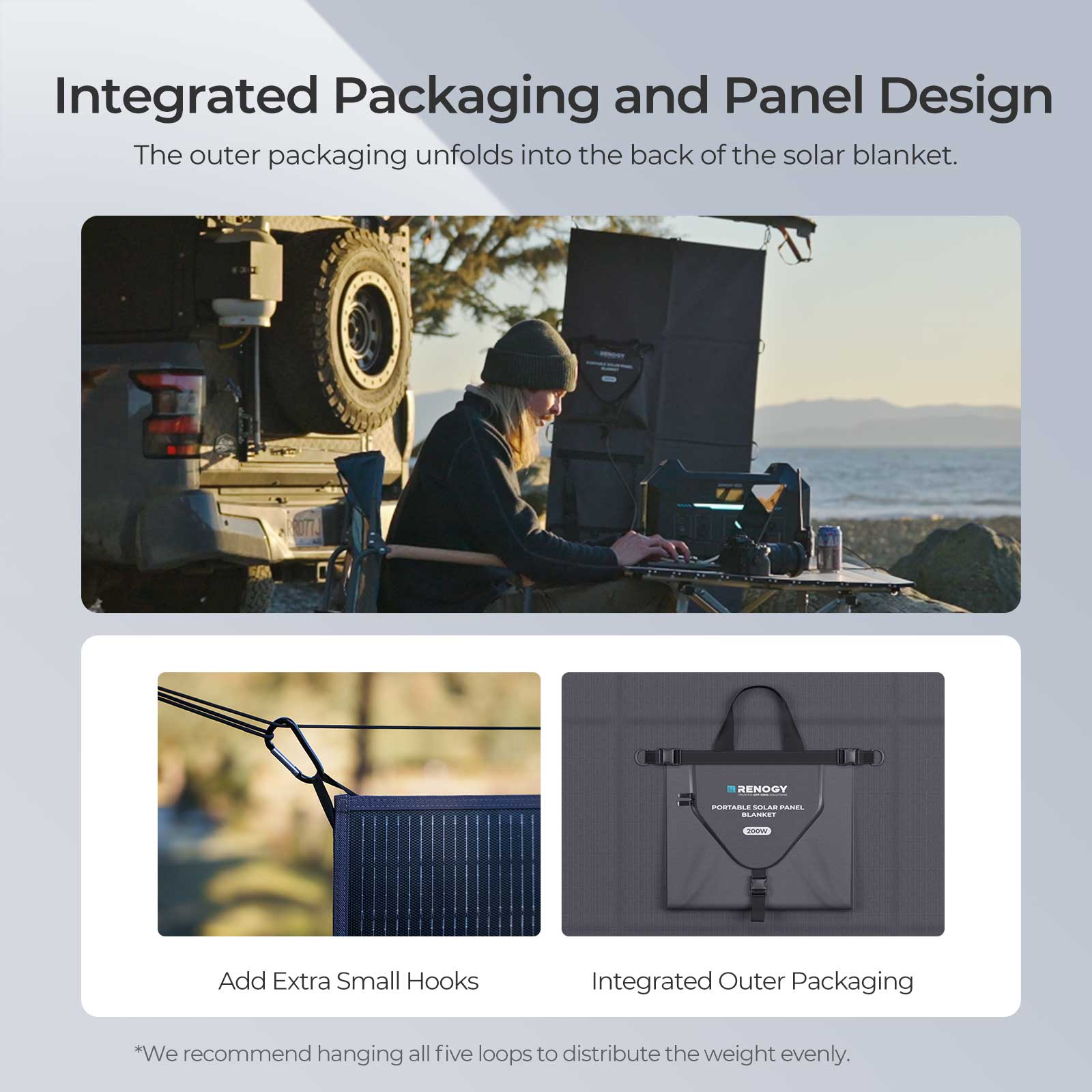 200W/400W Solar Panel Blanket