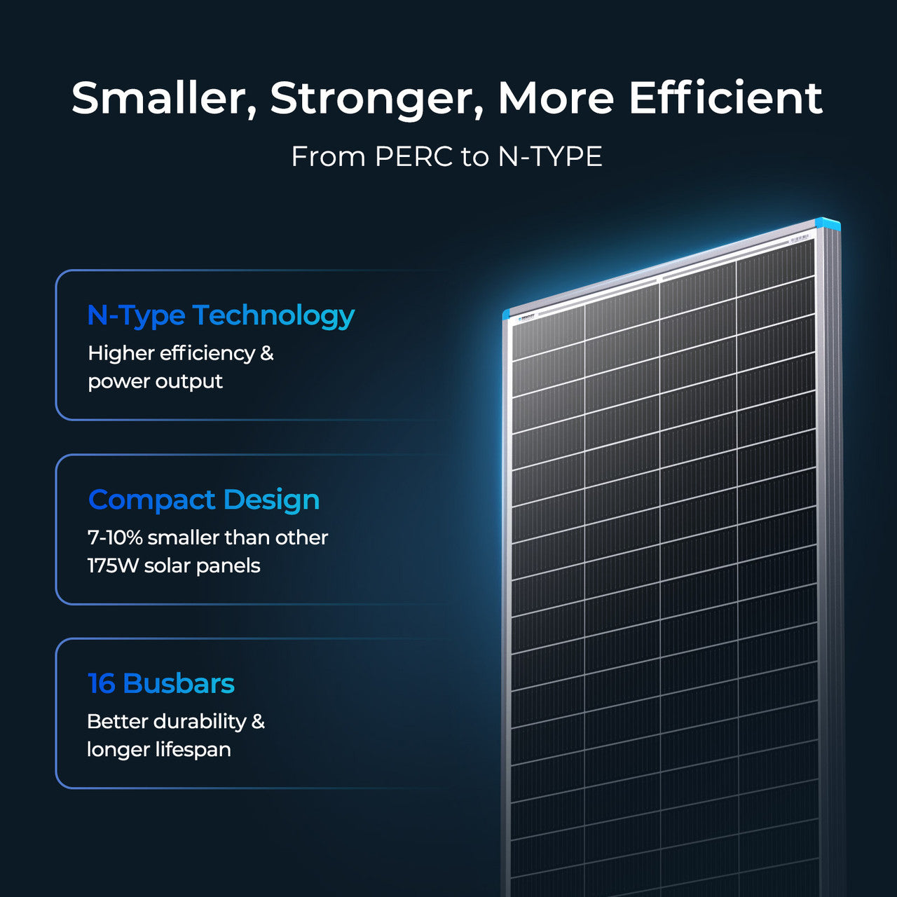 12V 175W 16BB N-Type High Efficiency Solar Panel