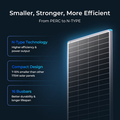12V 175W 16BB N-Type High Efficiency Solar Panel