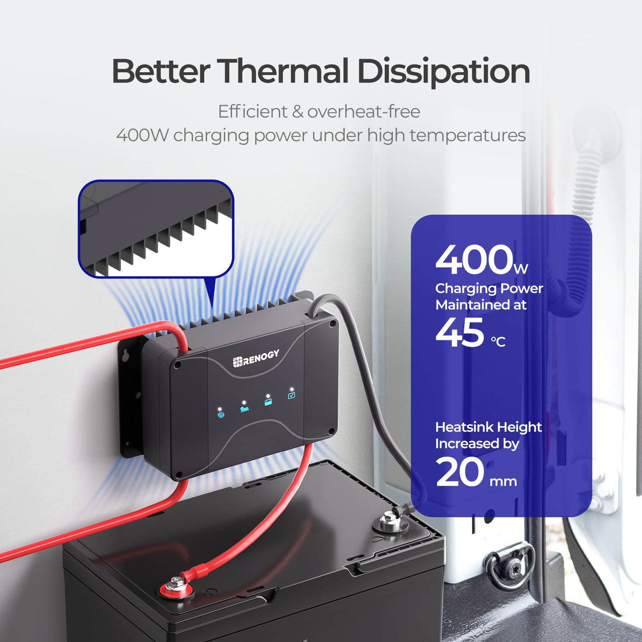 12V 30A DC-DC On-Board Battery Charger with MPPT