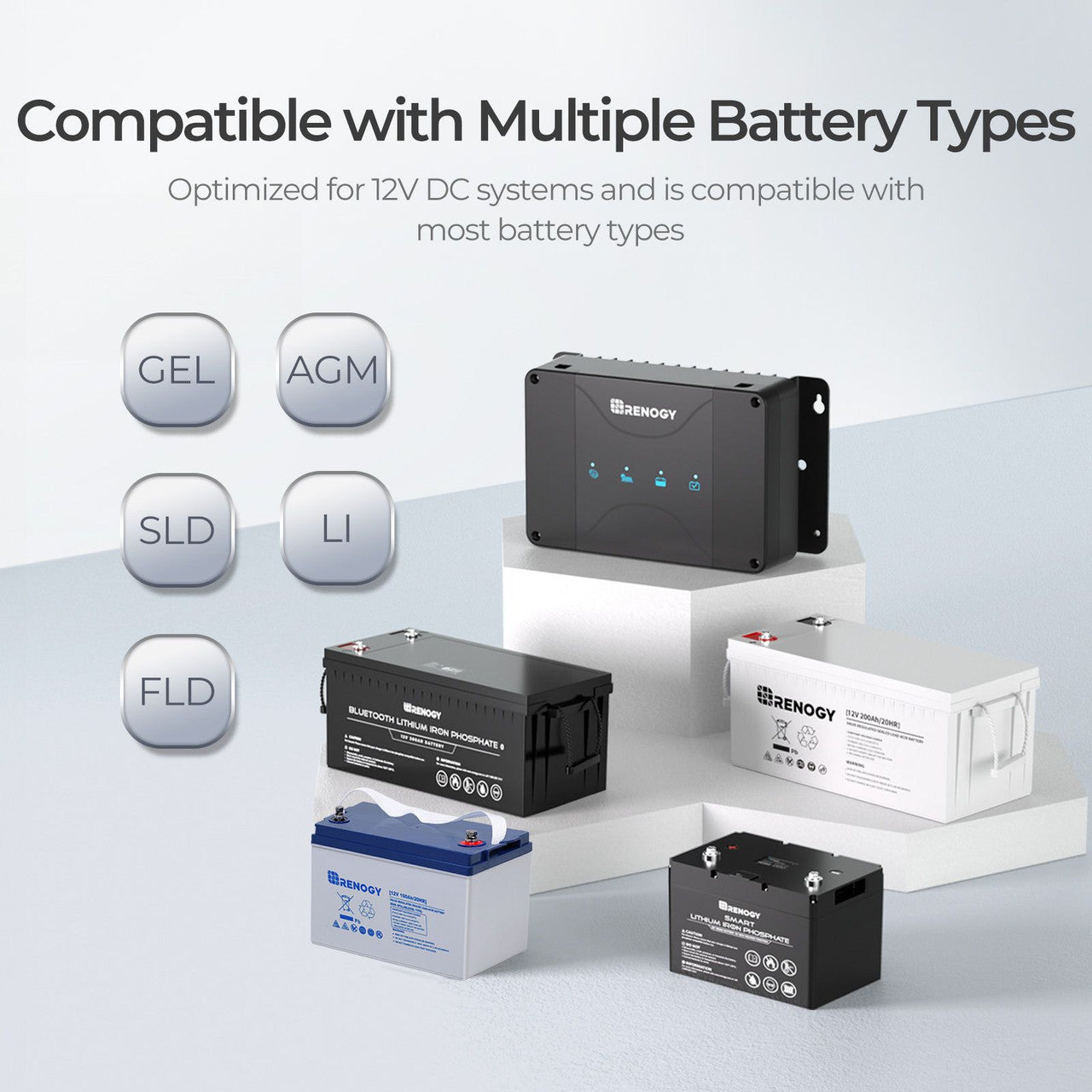 12V 30A DC-DC On-Board Battery Charger with MPPT