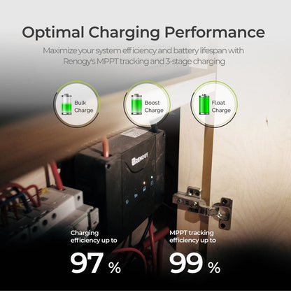 12V 30A DC-DC On-Board Battery Charger with MPPT