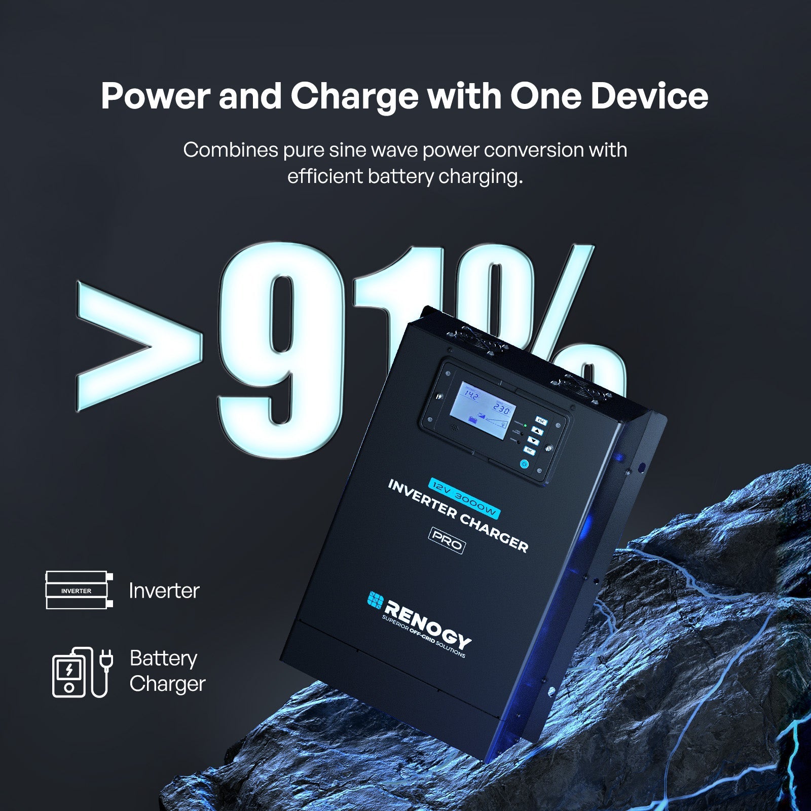 Pro 12V 3000W HF Inverter Charger