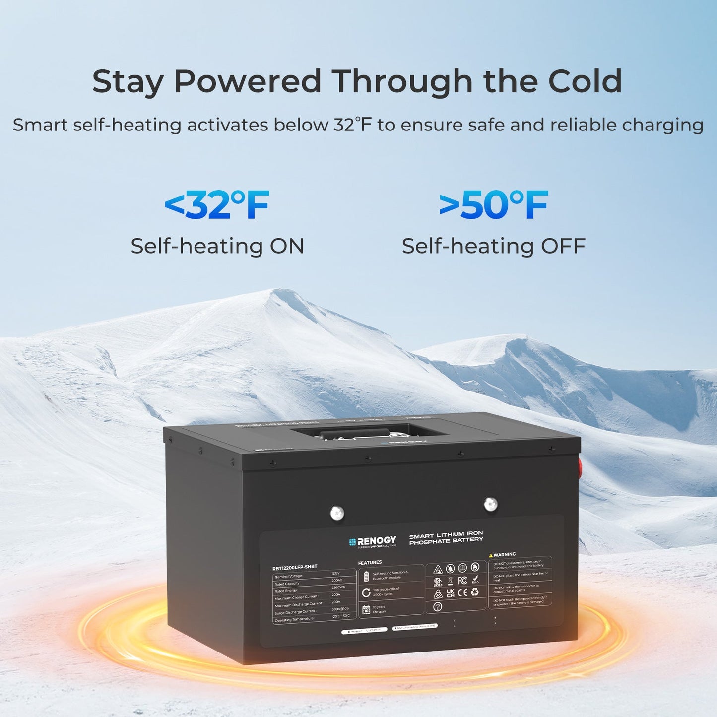 Pro 12.8V 135Ah/200Ah/500Ah Underseat Lithium Iron Phosphate Battery