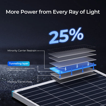 12V 175W 16BB N-Type High Efficiency Solar Panel