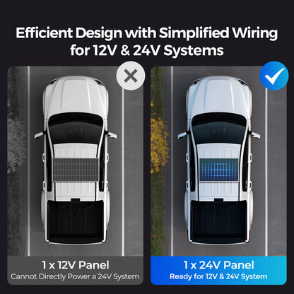 200W 16BB N-Type High Efficiency Monocrystalline Solar Panel