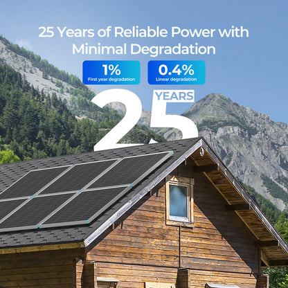 12V 175W 16BB N-Type High Efficiency Solar Panel