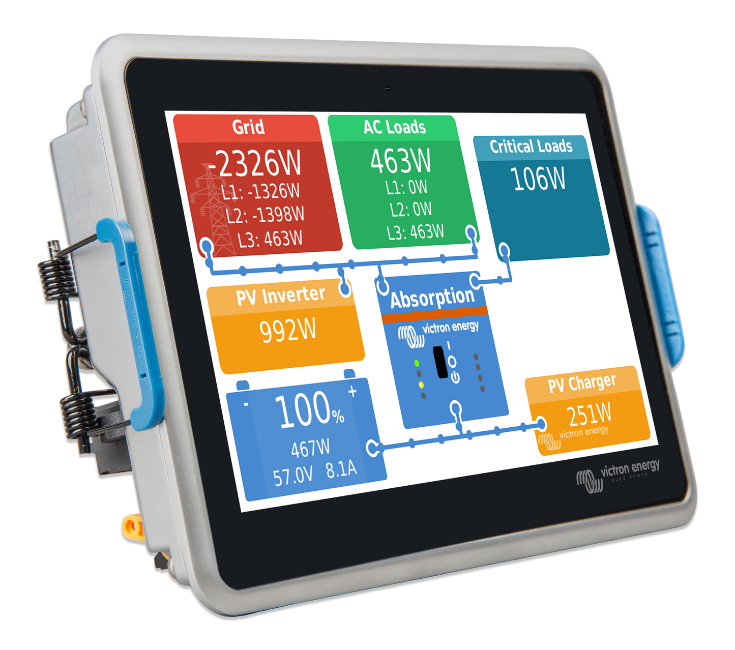 Victron Energy Ekrano GX – BPP900480100