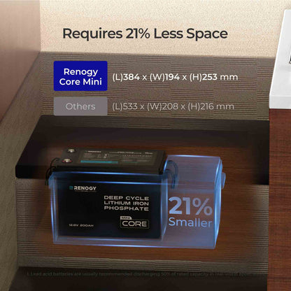 Core Mini - 12.8V 200Ah LiFePO4 Battery w/ Low-Temperature Protection