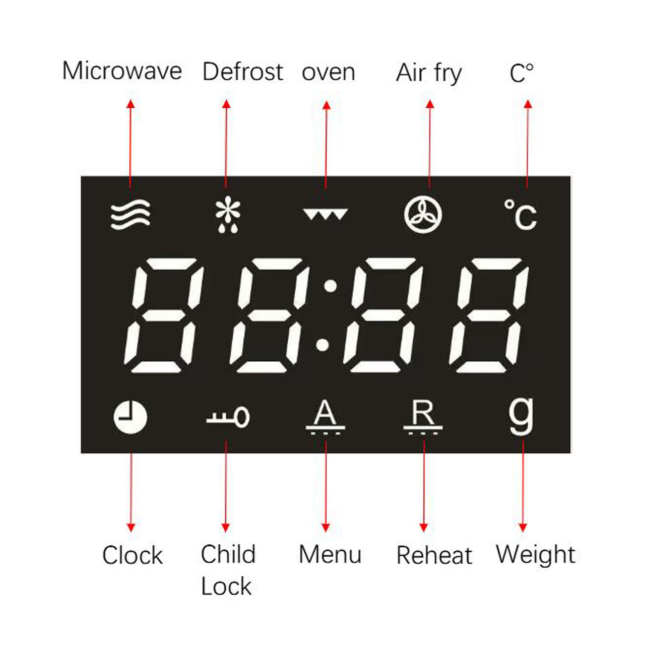 Dometic MWAO 3-in-1 Airfryer Microwave Oven