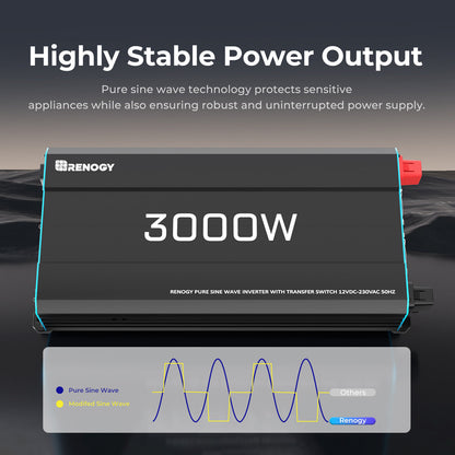 3000W 12V Solar Inverter Pure Sine Wave DC to AC for Camper Van Motorhome Off-Grid