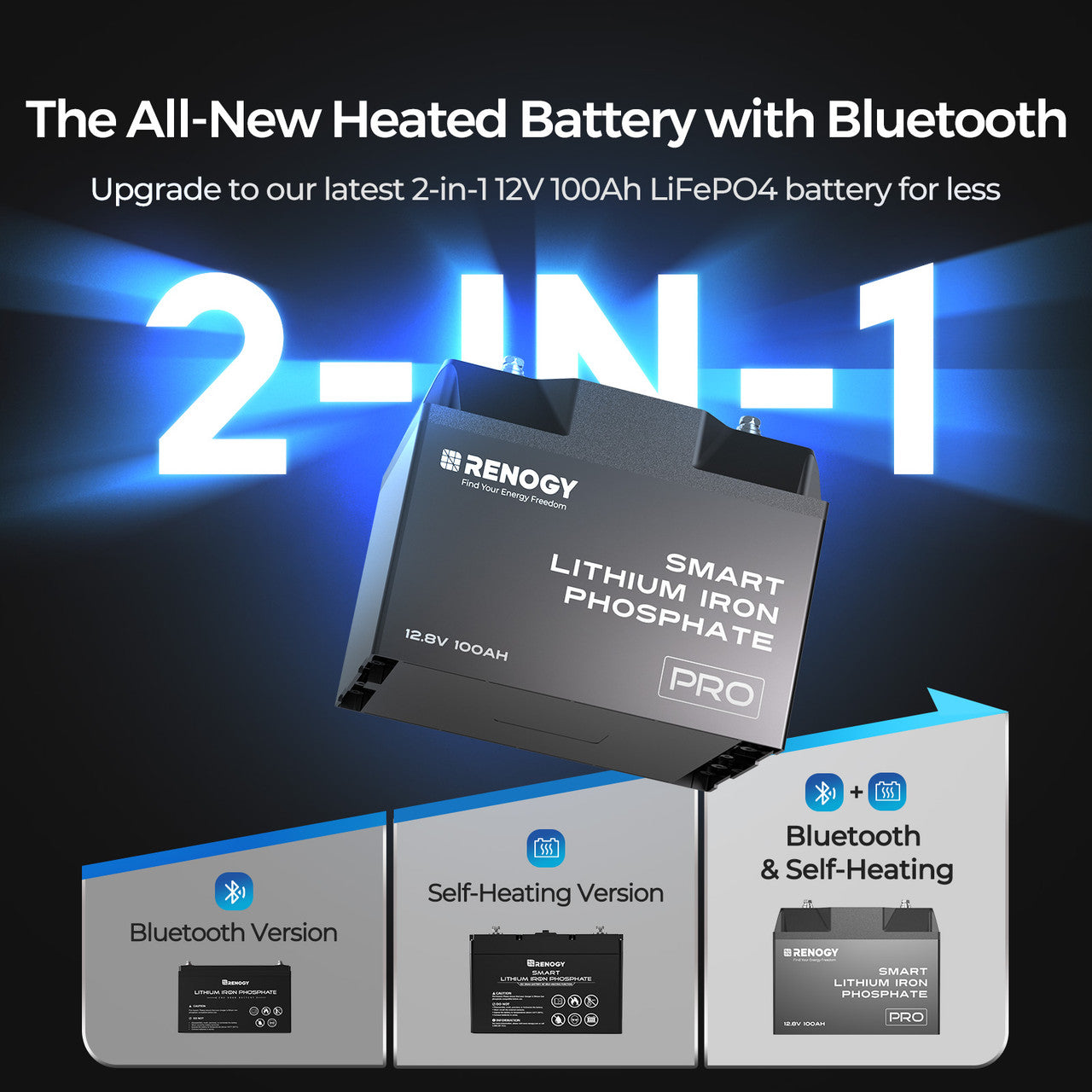 Pro-12V 100Ah Deep Cycle Lithium Iron Phosphate Battery w/Bluetooth & Self-heating Function