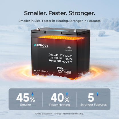 DuoHeat Tech - Core Mini 12V 100Ah Lithium Iron Phosphate Battery
