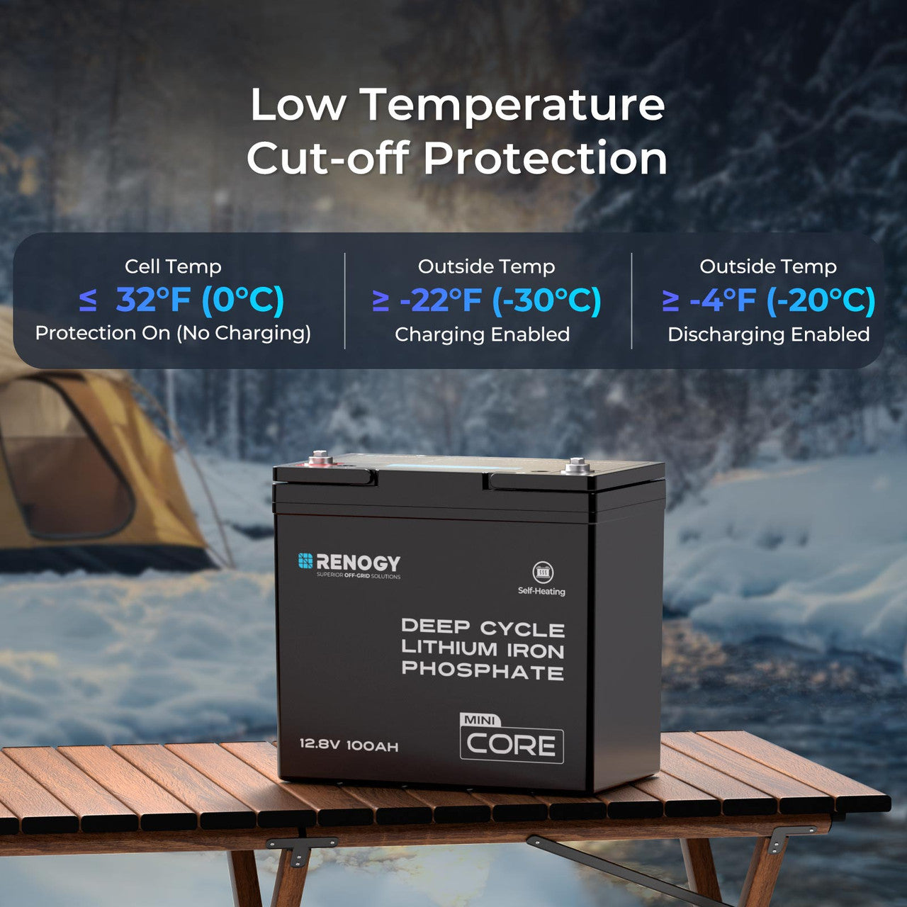 DuoHeat Tech - Core Mini 12V 100Ah Lithium Iron Phosphate Battery