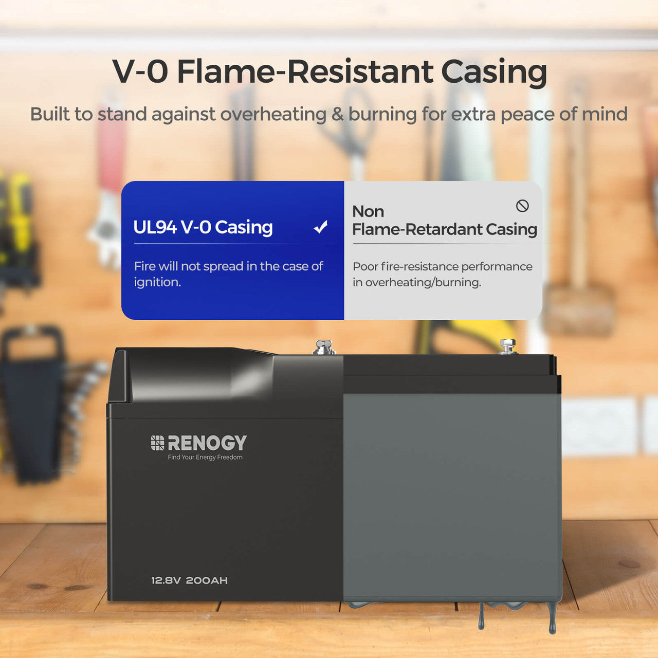 Pro-12V 200Ah Deep Cycle Lithium Iron Phosphate Battery w/Bluetooth & Self-heating Function