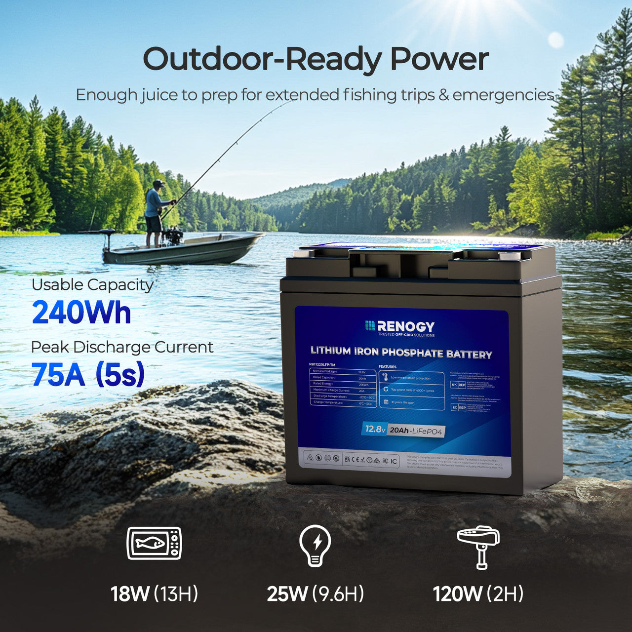 12V 20Ah Trolling Motor Lithium Iron Phosphate Battery
