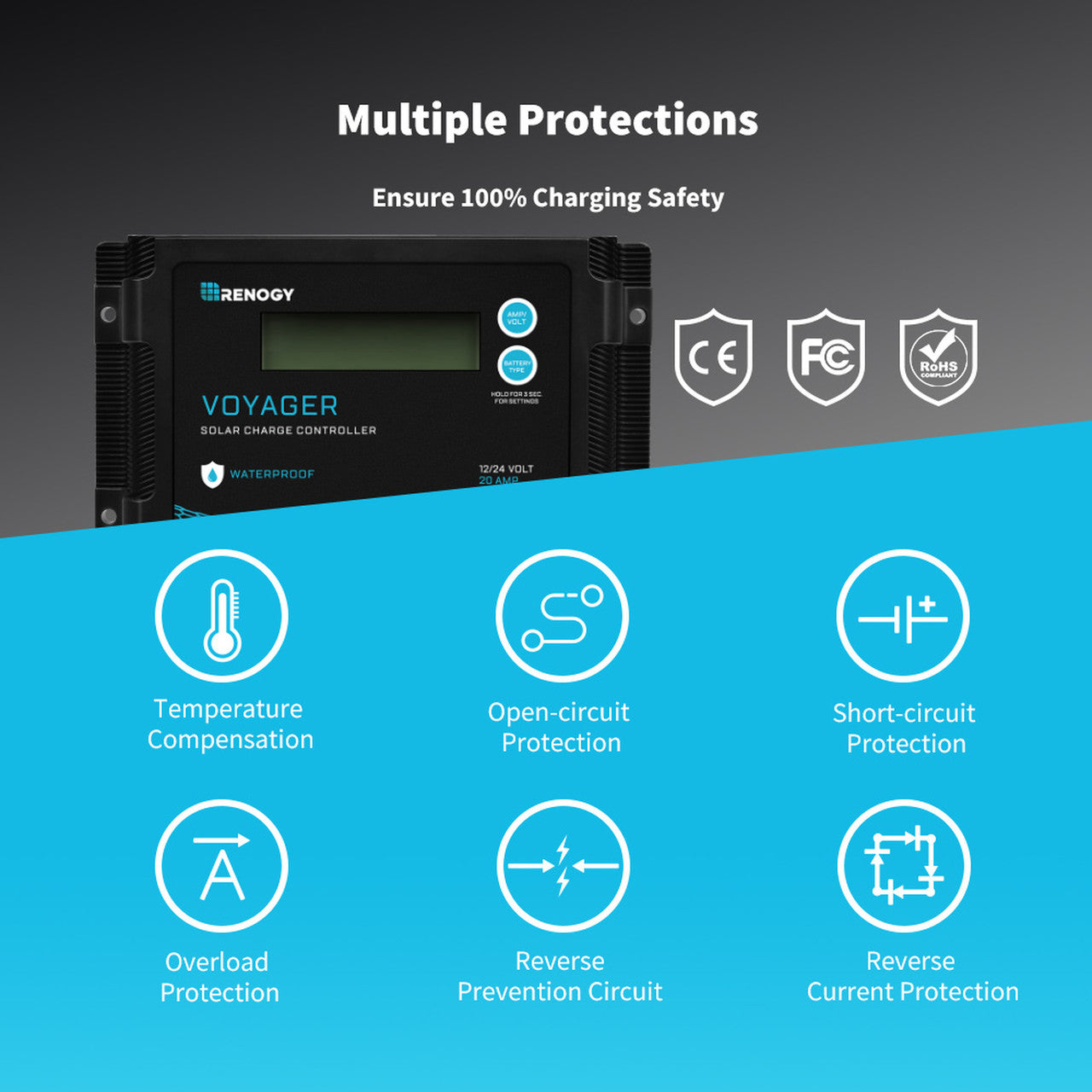 New Edition Voyager 20A PWM Waterproof Solar Charge Controller
