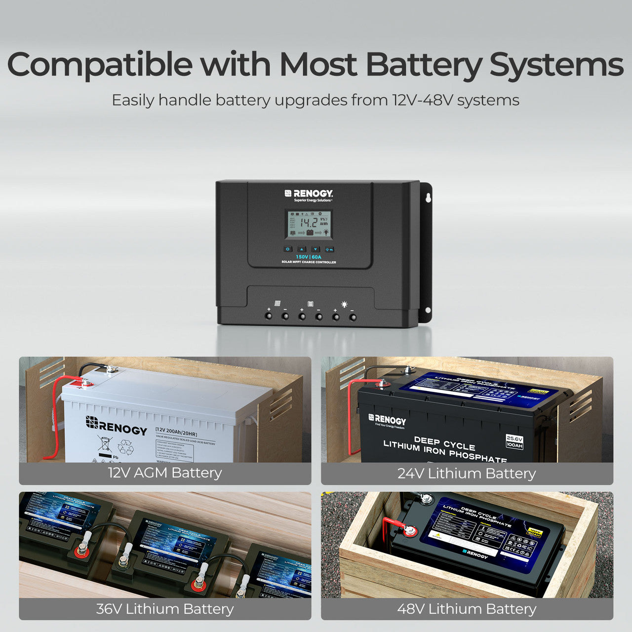 Rover Lite 12V/ 24V/ 36V/ 48V 60A MPPT Solar Charge Controller