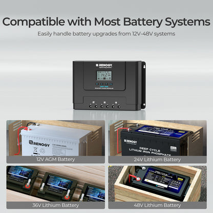 Rover Lite 12V/ 24V/ 36V/ 48V 60A MPPT Solar Charge Controller