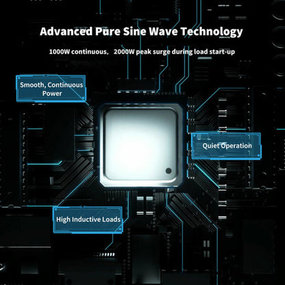 12V 3000W Pure Sine Wave Inverter with UPS Backup