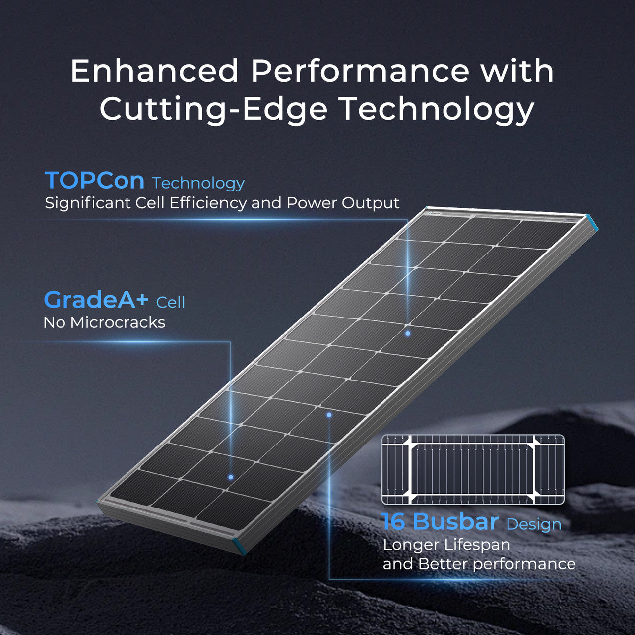 16BB N-Type 100W Solar Panel
