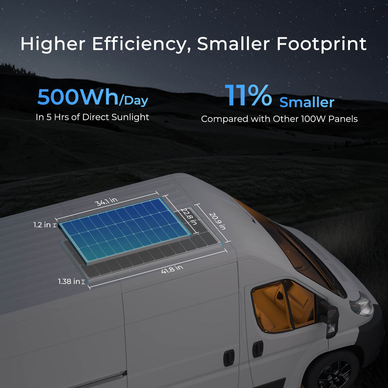16BB N-Type 100W Solar Panel