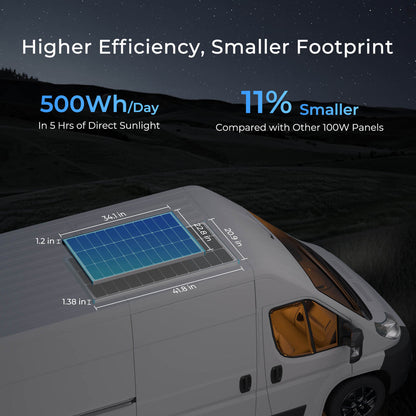 16BB N-Type 100W Solar Panel