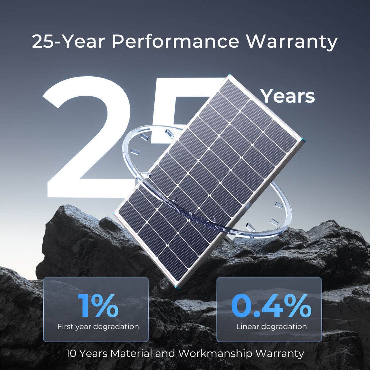 16BB N-Type 100W Solar Panel