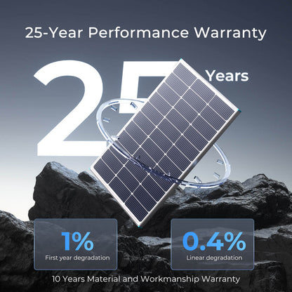 16BB N-Type 100W Solar Panel