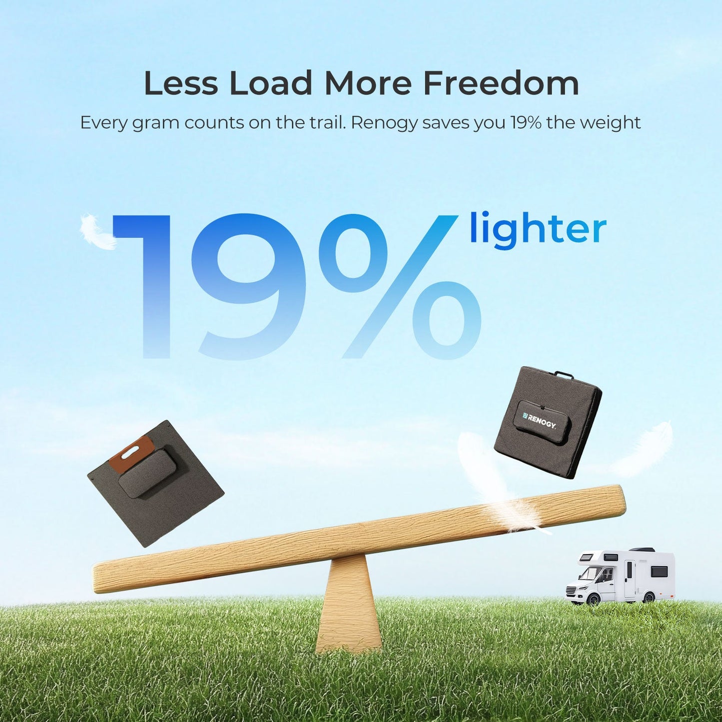 400W Lightweight Portable Solar Suitcase