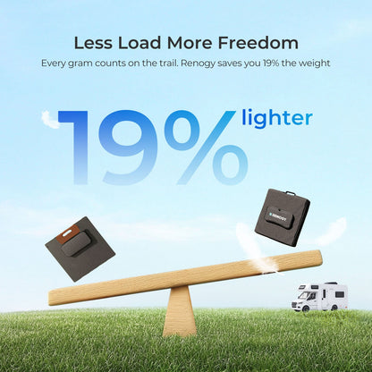 400W Lightweight Portable Solar Suitcase