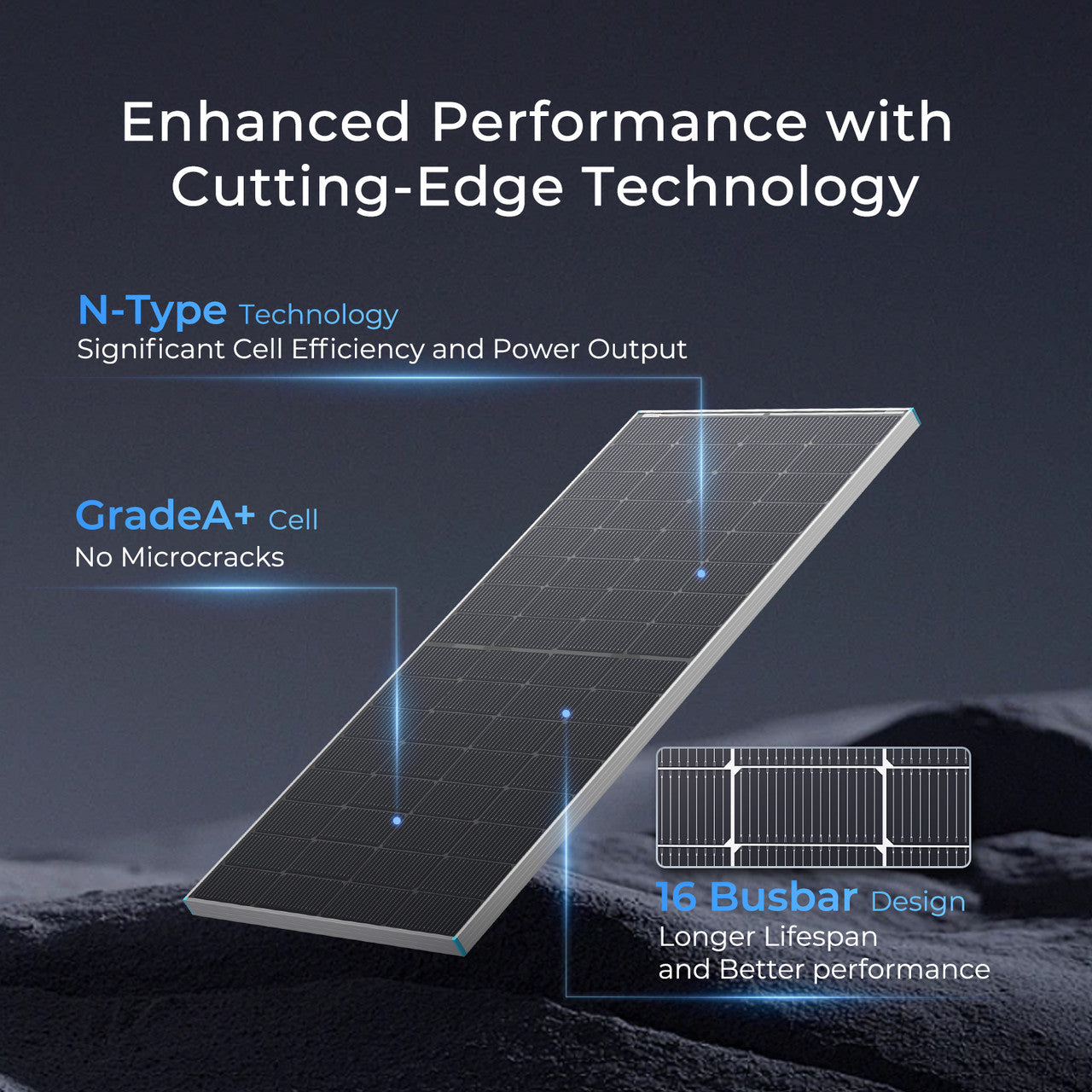 16BB N-Type 250W Solar Panel