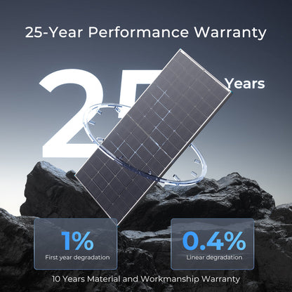 16BB N-Type 250W Solar Panel