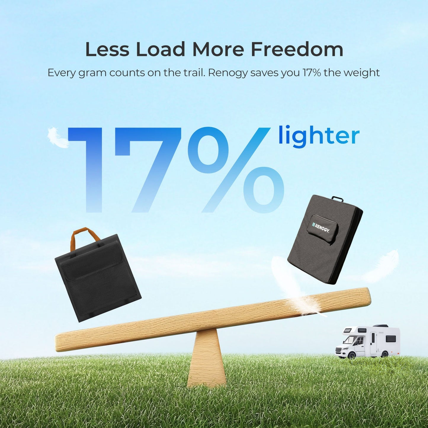 400W Lightweight Portable Solar Suitcase