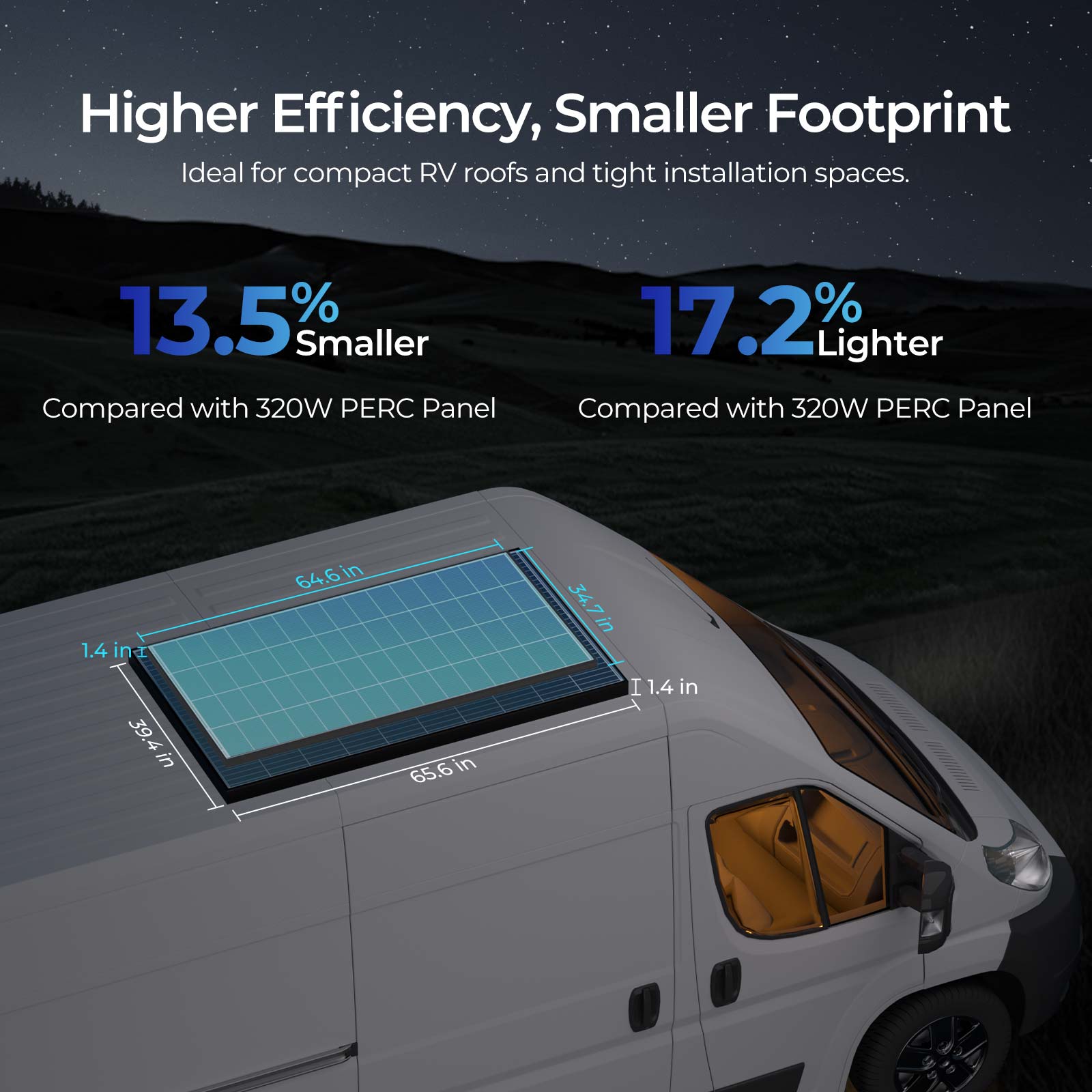 N-Type 320W Monocrystalline Solar Panels (2-Pack)
