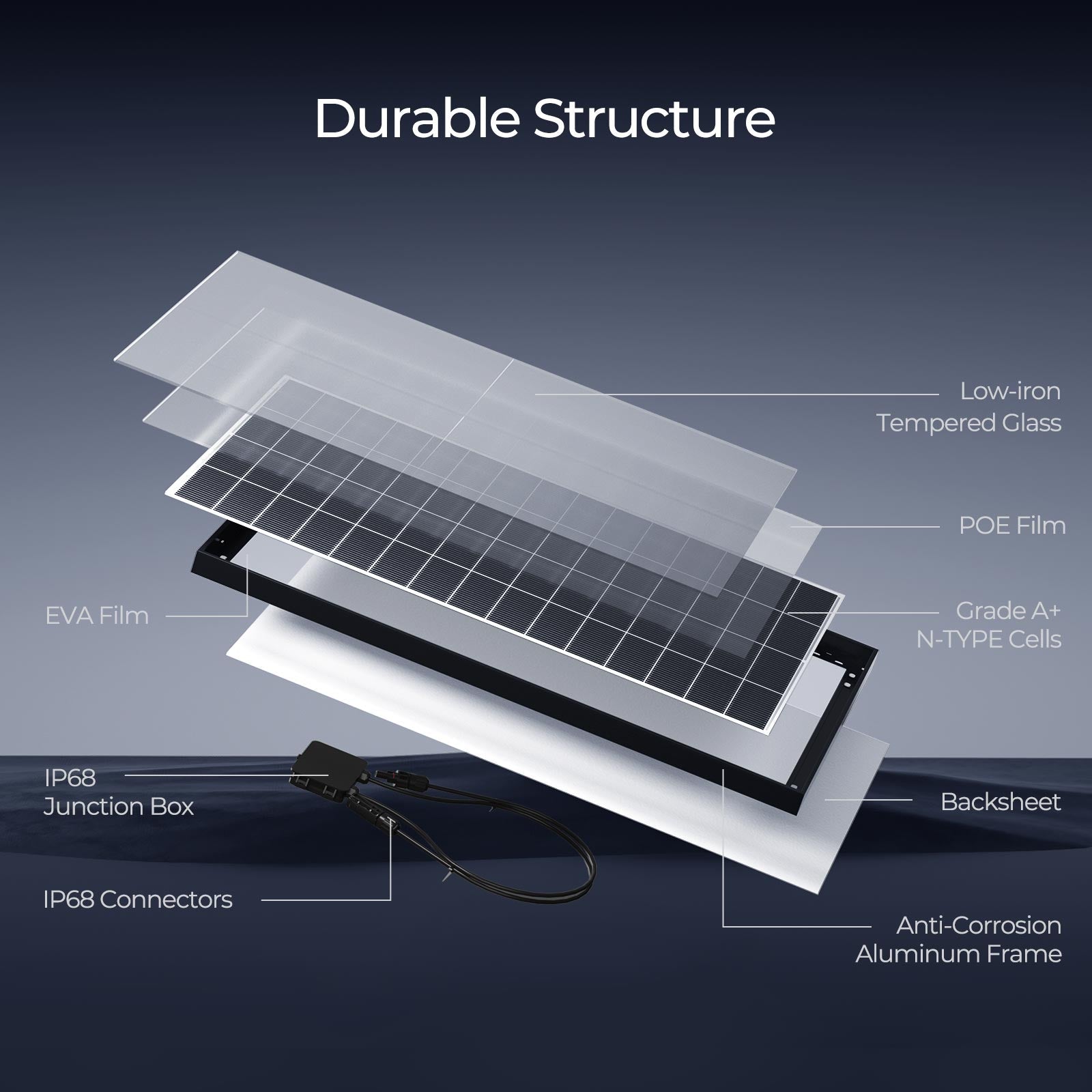 N-Type 320W Monocrystalline Solar Panels (2-Pack)