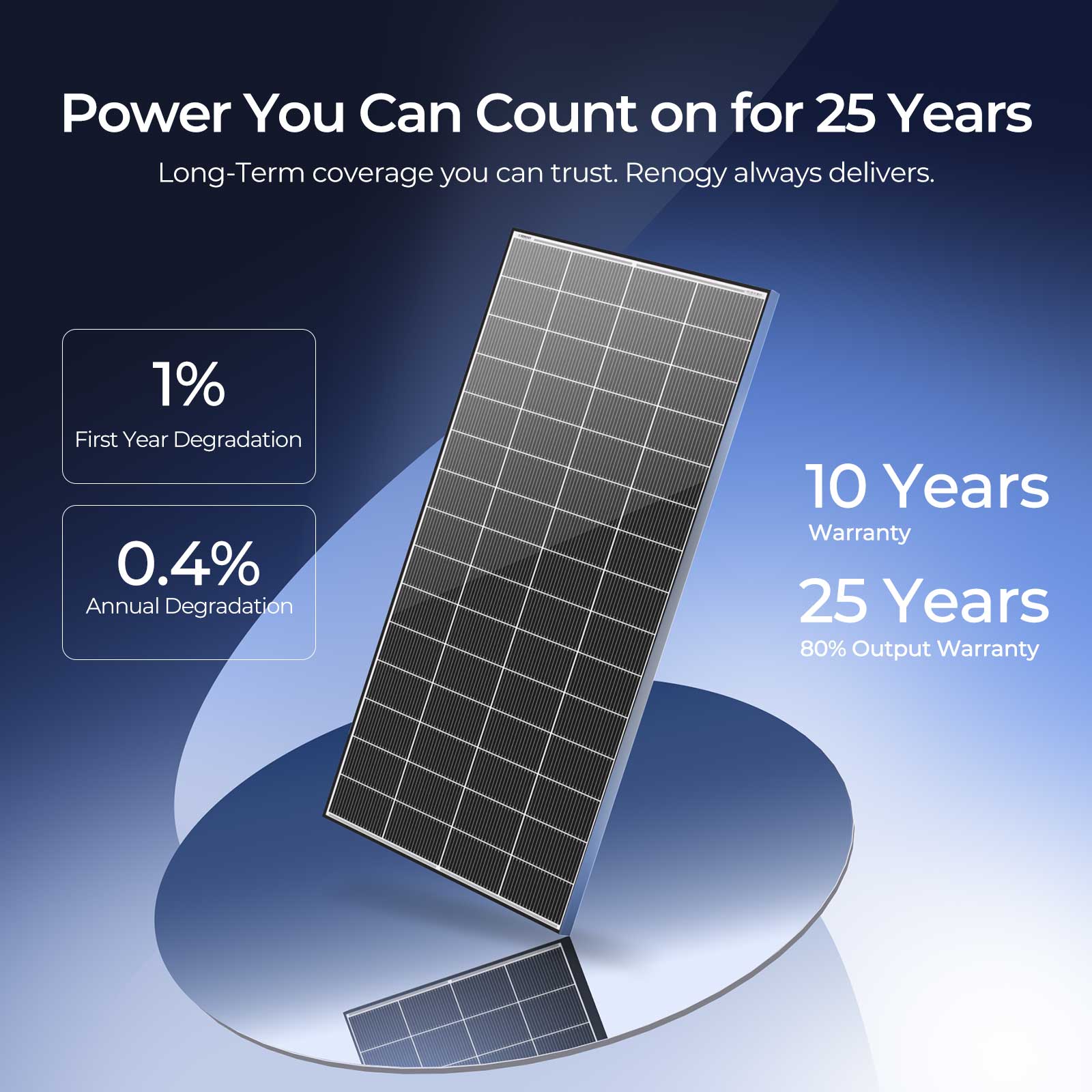 N-Type 320W Monocrystalline Solar Panels (2-Pack)