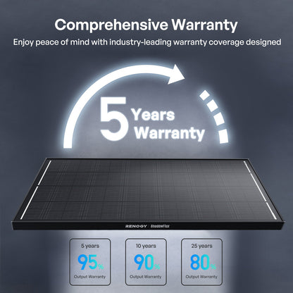 ShadowFlux 12V 200W Anti-Shading Solar Panel