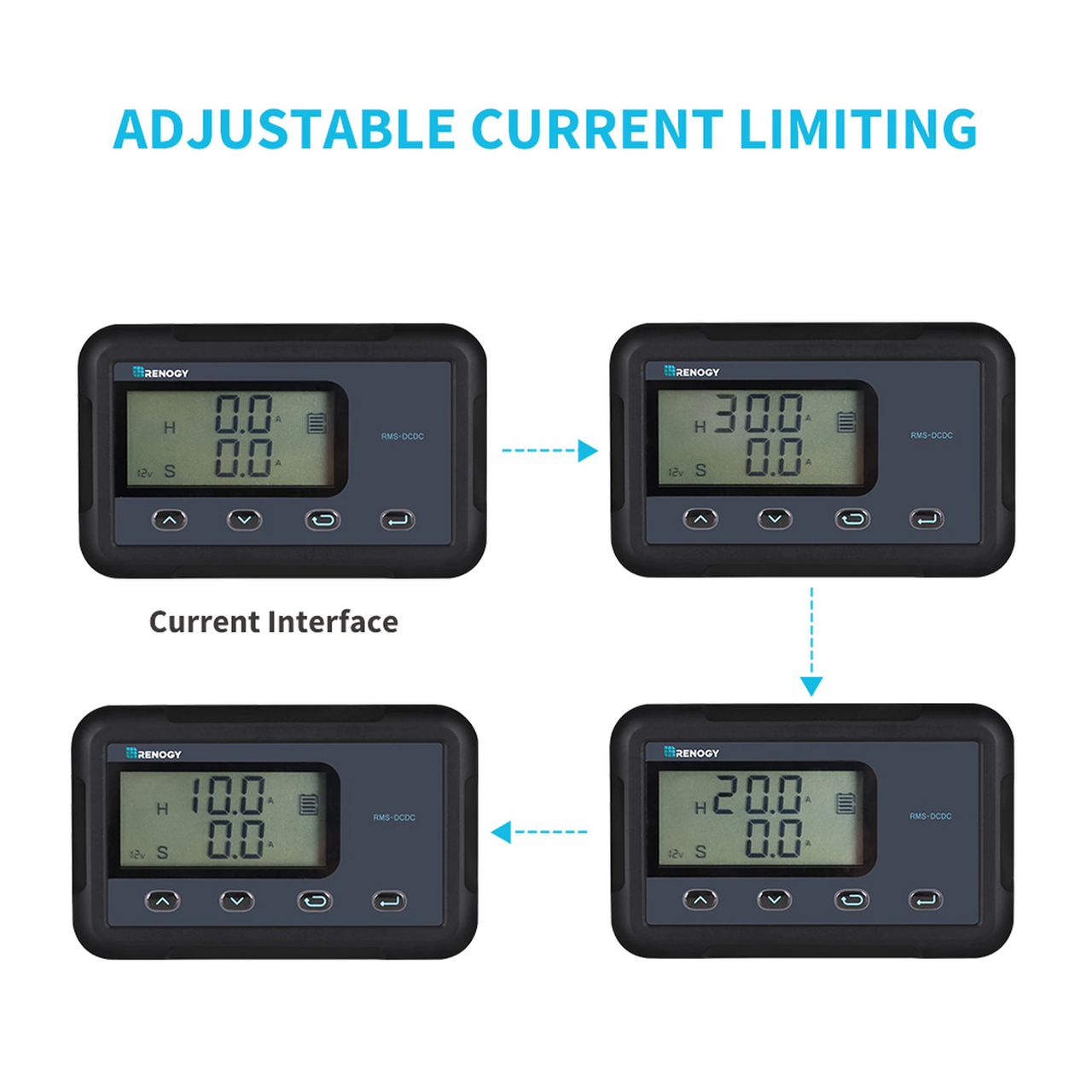 Monitoring Screen for 30/50A DC-DC MPPT Battery Charger