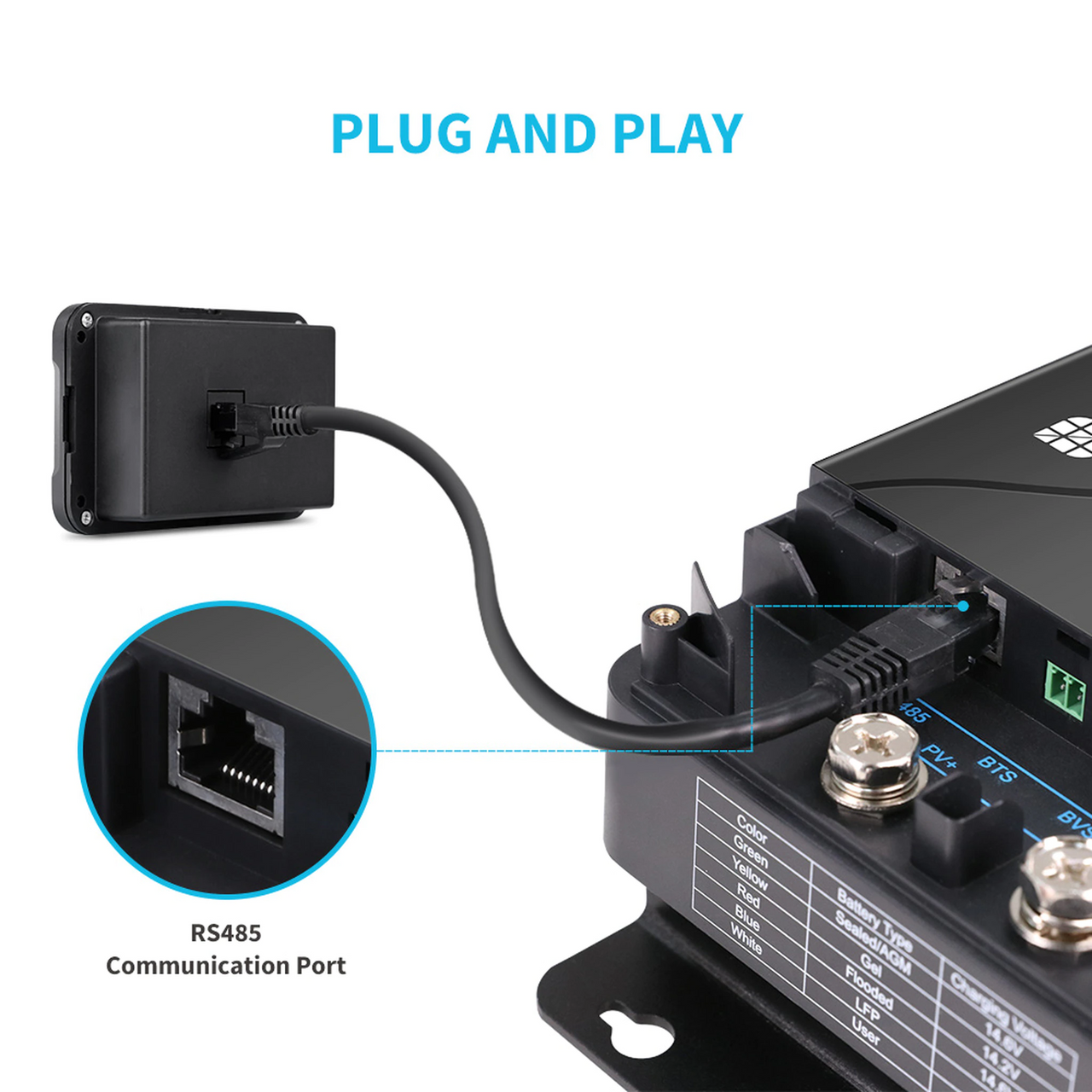 Monitoring Screen for 30/50A DC-DC MPPT Battery Charger