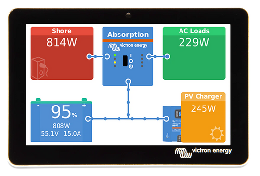 Victron Energy GX Touch 50